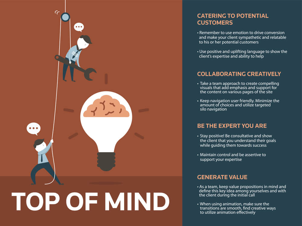FindLaw_Top-of-Mind-Poster